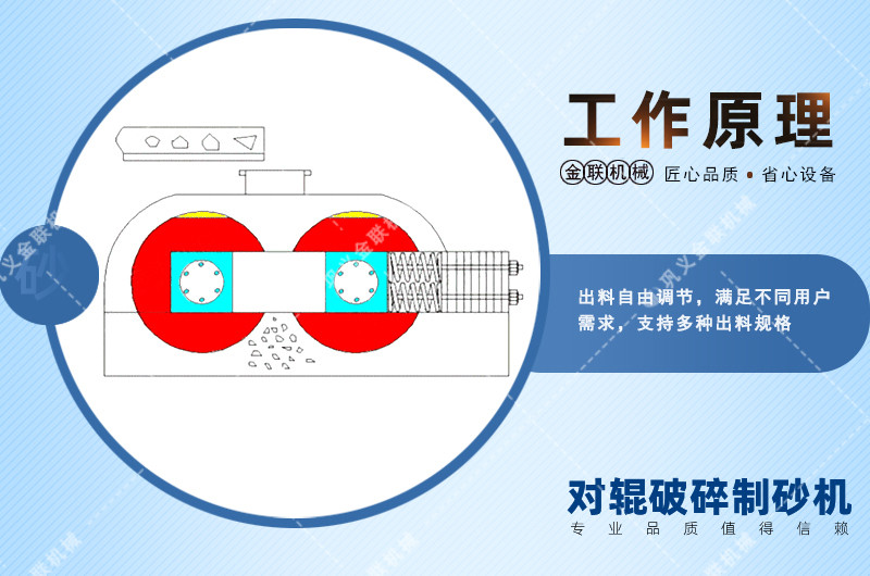 干粉砂漿制砂機(jī)-干粉砂漿制砂專用制砂機(jī)設(shè)備-符合攪拌站的制砂機(jī)